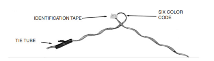 there are new developments for spool ties in the industry