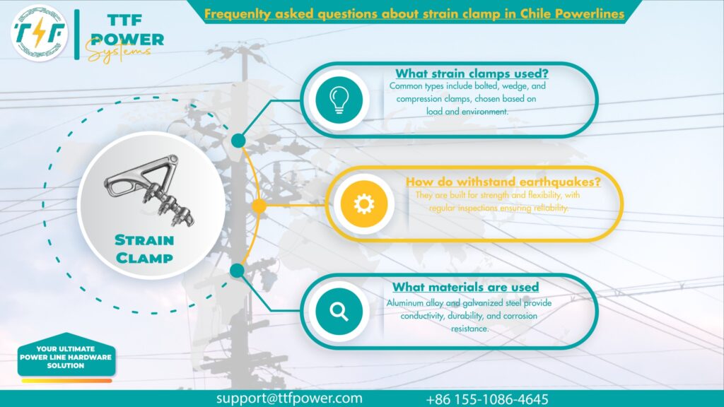 Características de las abrazaderas de tope
