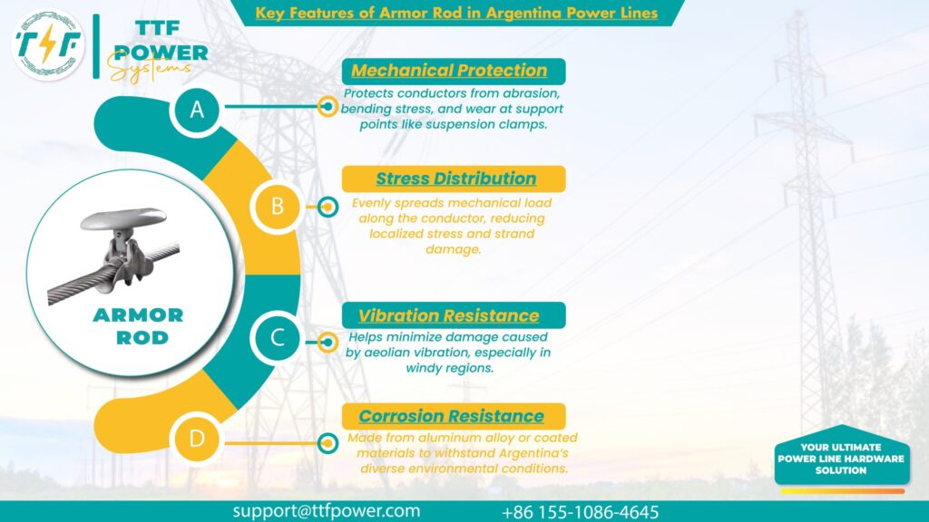 Características principales de las barras de protección