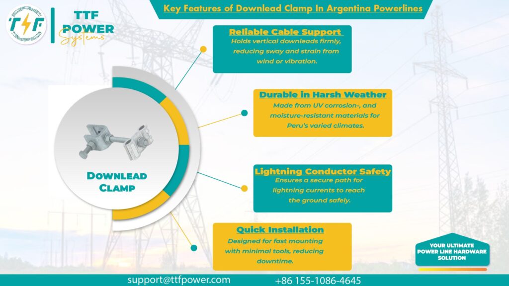 Características de la abrazadera de bajada