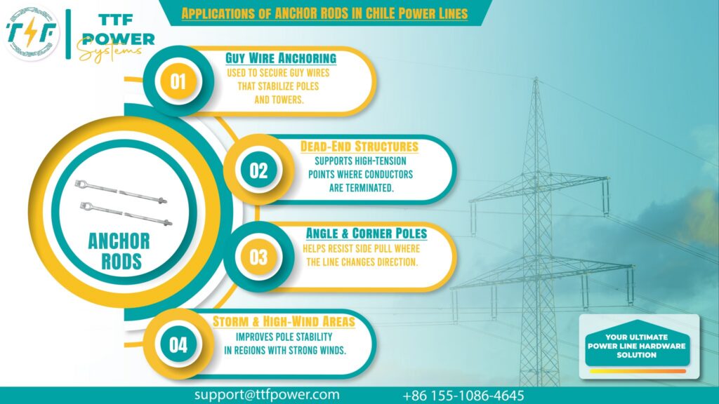 Usos de las varillas de anclaje en líneas eléctricas